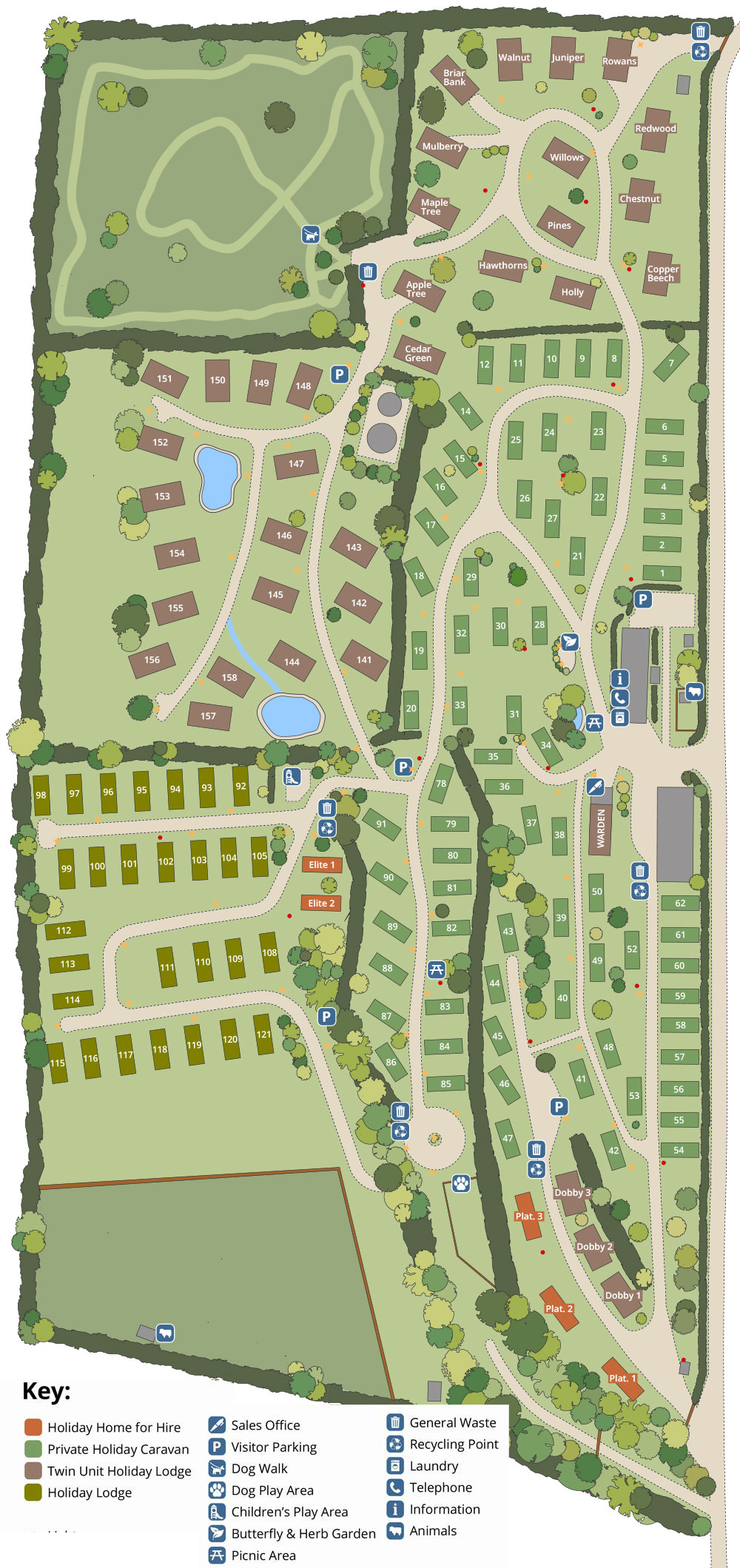 site map